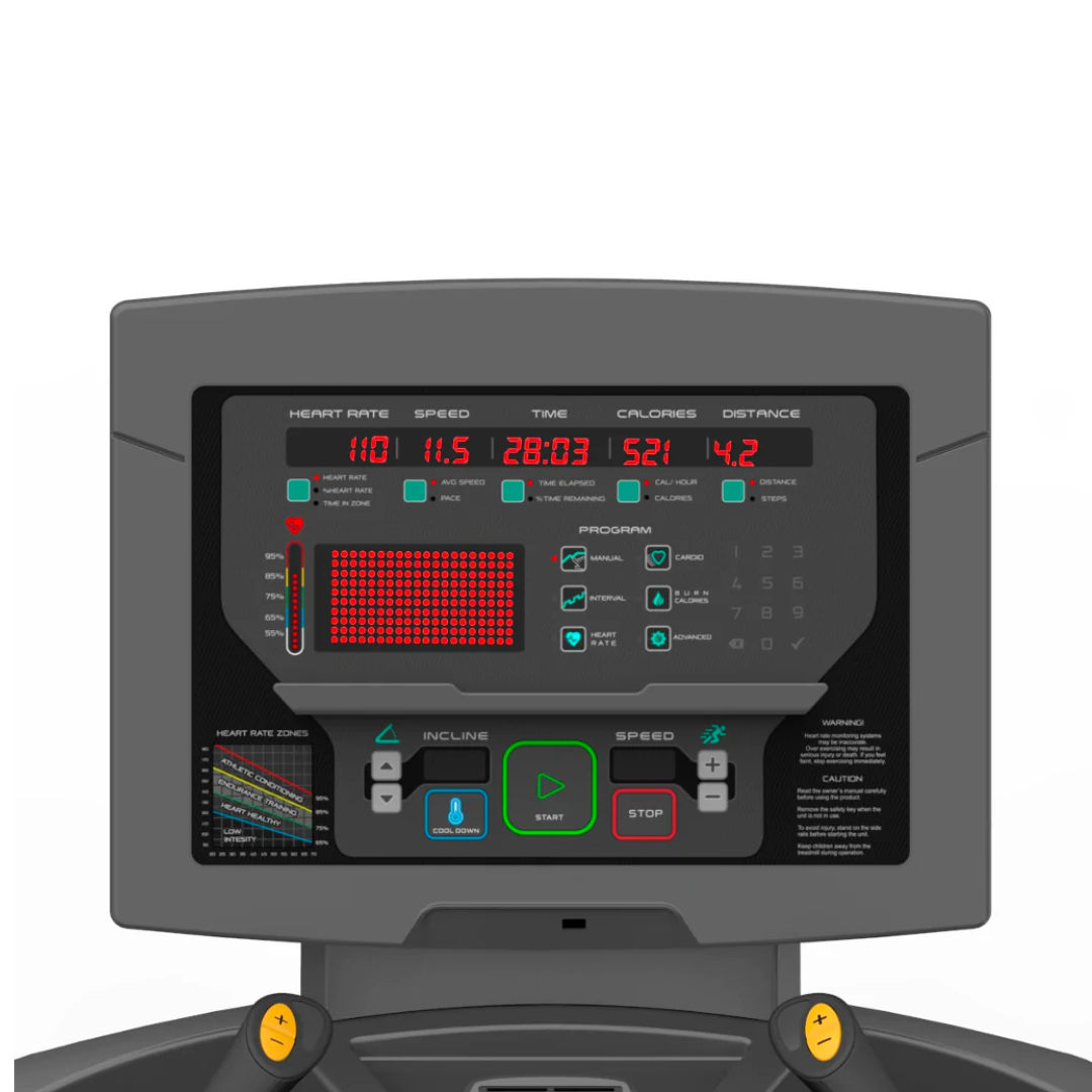 Close-up of RT750 treadmill LED display with program profile and data readouts